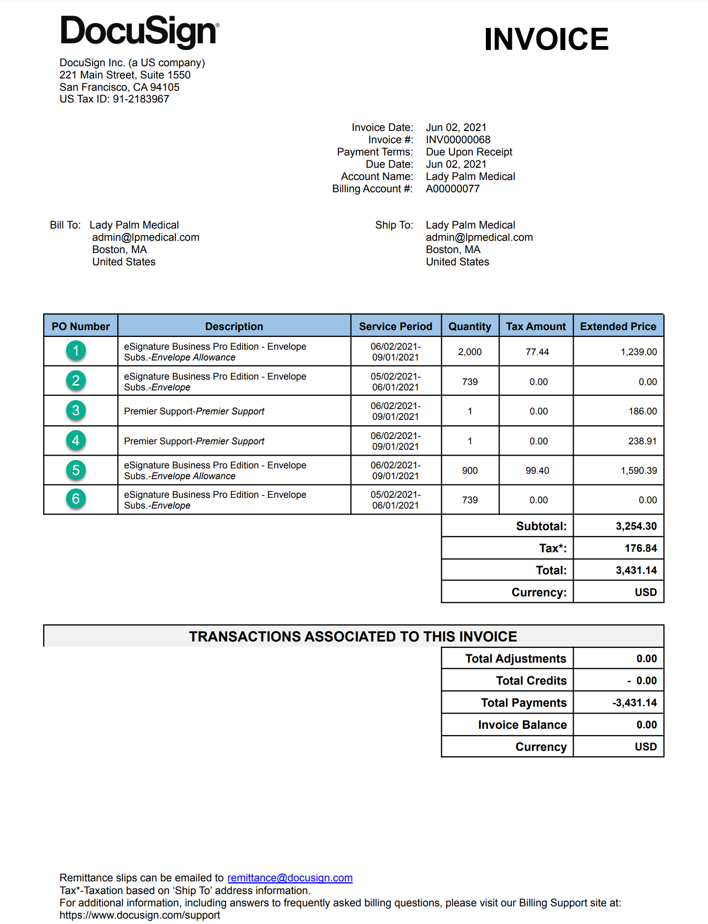 Understanding Your DocuSign Invoice for Direct Plans